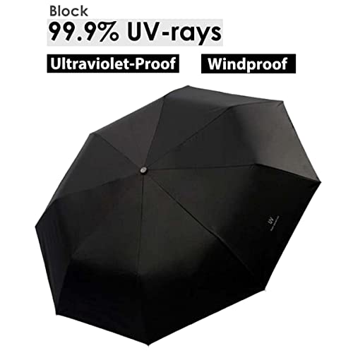 Image of KEKEMI 3 Fold Automatic Sun & Rain Umbrella for Men & Women (Pack of 2)