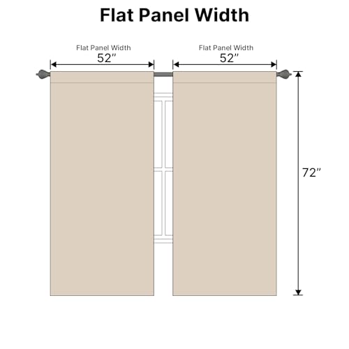 Image of H.VERSAILTEX Blackout Curtains Thermal Insulated Window Treatment Panels Room Darkening Blackout Drapes for Living Room Back Tab /Rod Pocket Bedroom Draperies (2 Panels, Fog, 52 x 72 Inch)