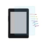 Ebook Reader Screen Protectors