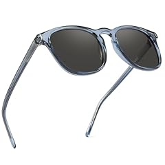 Glossy Transparent Blue | Polarized Grey