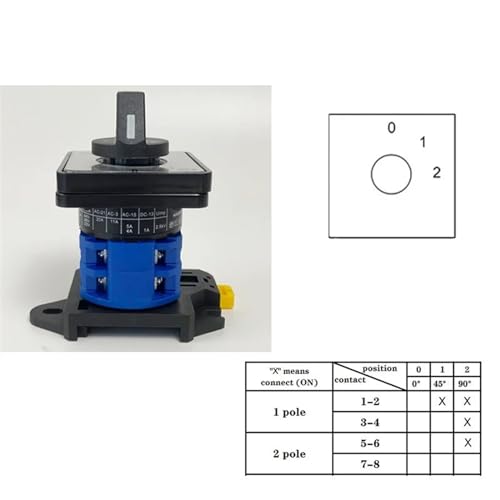 Sélecteur de conversion universel résolvant les pannes de circuit 20A