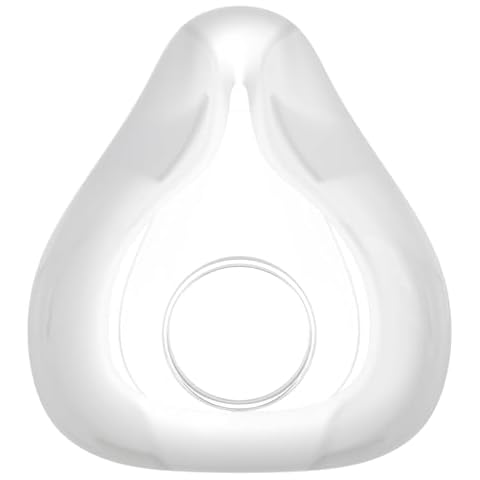 Unsvorns 1 Pack Full Face Replacement Cushion for AirFit F20 (Medium) Cover