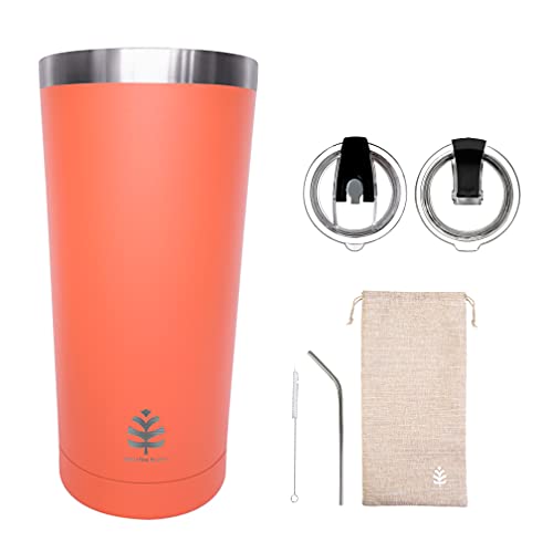 Best Iced Coffee Travel Mug 2024 Where to Buy?