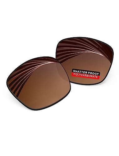 Image of PRO+ Polycarbonate Replacement Lenses for Razer Anzu-Rectangle | Anzu-Round Sunglasses