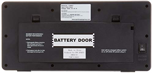 Macgregor Count Up/Down Clock #TOP3