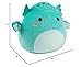 Squishmallow Original 10 Inch Theotto The Cthulhu - Official Jazwares Easter Plush - Soft, Cuddly Collectible Monster Stuffed Animal Toy - 2026 Limited Edition - Gift for Boys, Girls, & Kids
