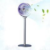Floor Fans For Home Bedroom 5-Speed Adjustable Portable USB Rechargeable