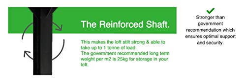 Loft Stilts Legs 64 Pack