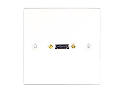 C4ASingle HDMI Wall Plate/Easy Connect Faceplate With HDMI socket/No soldering