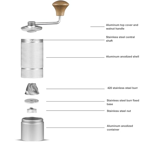 Newlukpro M6 Manual Coffee Grinder,Coffee Burr Grinder With 24 Grinding Settings,Espresso Grinder With Sharp Hexagonal Mill Core & Walnut Handle,Portable Mini Coffee Grinder For Office Travel Camping thumb #7