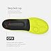 New Balance Pain Relief CFX Shoe Insert - Arch Support for Runners - Therapeutic Cushioning - Unisex - 9.5-11 Men / 10.5-12 Women