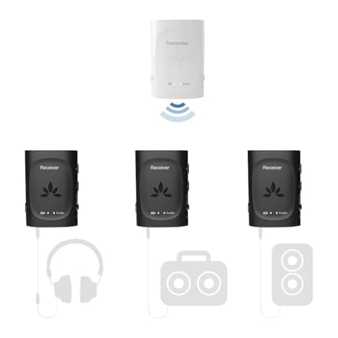 Avantree Audiplex Wireless Audio Transmitter & Receiver Set Cover