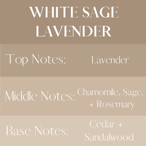 River Birch White Sage + Lavender Linen And Room Spray | Home Fragrance | 4 Oz Glass Amber Bottle | Luxury Signature Scent | Handmade In Texas #TOP2