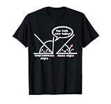 Complimentary Angle A Cute Acute Angle - Math Pun T-Shirt T-Shirt