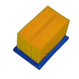 Die Funktion eines Motorradluftfilters besteht darin, Verunreinigungen aus der Luft zu filtern und sicherzustellen, dass der Motor saubere Luft erhält.