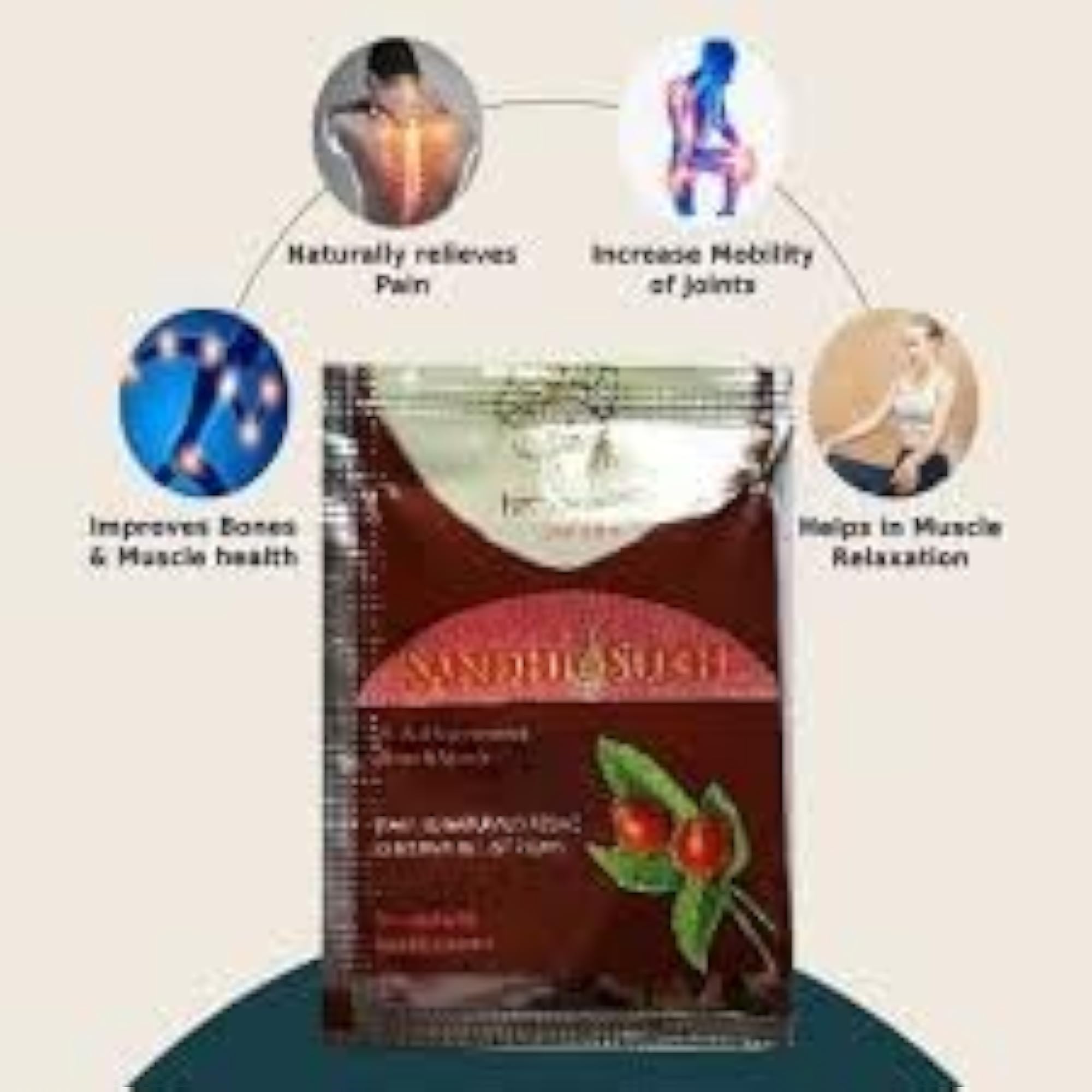 DEVLA AYURVEDIC Sandhi Sukh Powder, 50PCS