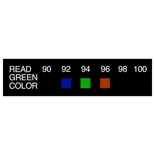 Drug Test Urine Strip, Temperature Label for Drug Screening, Audit Check - Fahrenheit, 124 Pieces