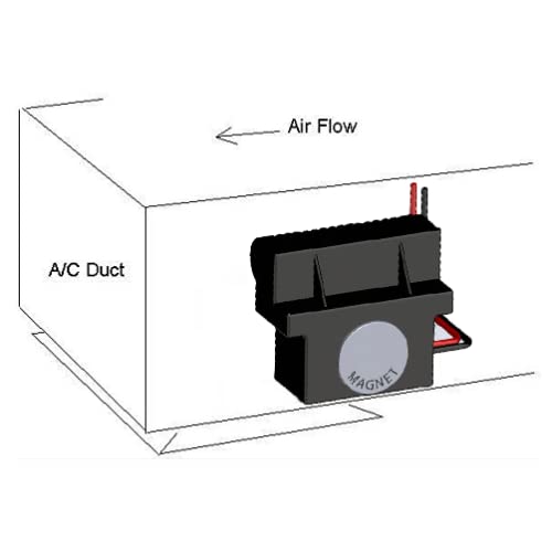 Ionizador de plasma para conductos HVAC, 24VAC miniatura 2