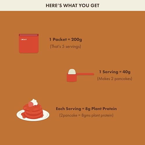 Image of Cosmix No-Nonsense Protein Pancake | 8g Protein /Serving | Instant Breakfast with Supergrain Blend (Oats, Jowar, Kodo, Little Millet) | Pancake Mix | No Maida, No Refined Sugar | Chocolate - 200g