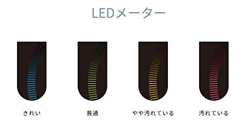 Amazon.co.jp: COWAY 空気清浄機 AIRMEGA 600 エアメガ 50畳 AP