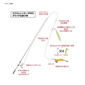 光略カスタムシンカー スピード 40号 グロー 3枚目