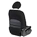 Realtree Camo Seat Cover | Low Back | APC Black | Single