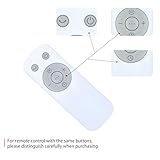 Zoom IMG-1 gouyesho telecomando di ricambio per Zoom IMG-1 gouyesho telecomando di ricambio per