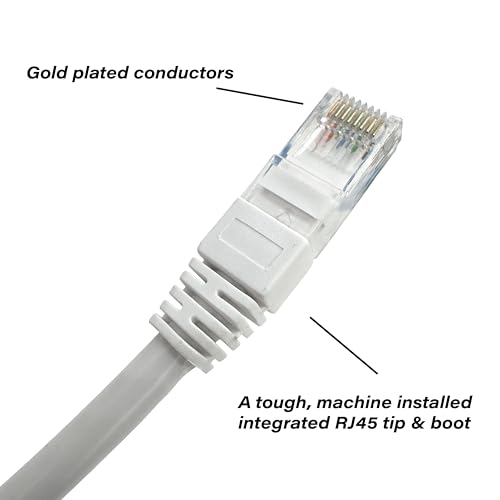 Cable Ethernet Cat 6 1 Metro Blanco miniatura 2
