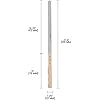 Product Photo 5