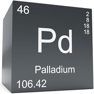 Palladium Metal Elements Periodic Table, Mirror Finished Density Cubes Collection, Purity 99.95%, Weight 11.2g/0.39Oz (Pd Cubic 10mm/0.39")
