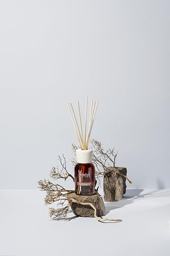 ミッレフィオーリ ミラノ ARIA サンダル＆ベルガモット20ml ×6個セット Millefiori Milano ARIA サンダルウッド・ベルガモットセット