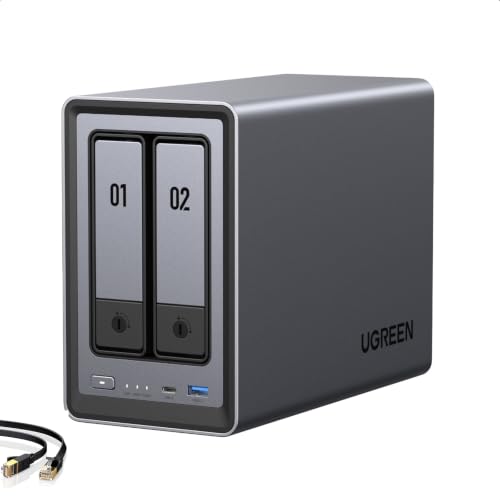 UGREEN NAS DXP2800 2-Bay for Advanced Home Users, Remote Workers & Creators