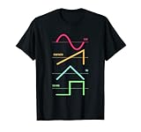 Esta ropa techno vintage para hombre y mujer es el diseño perfecto para el creador de música techno. Lleva esta ropa de sintetizador modular y analógico a tu próximo concierto.
