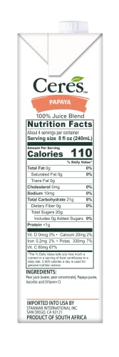 Ceres 100% All Natural Pure Fruit Juice Blend - Delicious Papaya Edition - Rich In Vitamin C, No Added Sugar Or Preservatives, Cholesterol Free, Gluten Free - 33.8 Fl Oz (Pack Of 6) #TOP5