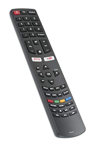 Pantallas, Home Entertainment Imagen adicional