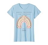 Born in 1995 Year Gift Ideas