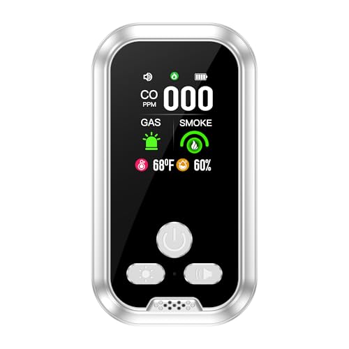 Gedsffati 5in1 Plug in Carbon Monoxide Detector &Smoke & Combustible