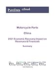china motorcycle  Motorcycle Parts China Summary: 2021 Economic Recovery Impact on Revenues & Financials (English Edition)