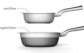 Amazon | 【新色】レミパンミニ ネイビー 20㎝ RHF403 小さな