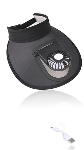 Sweet seven Stay cool and protected with our Sun Visor Hat featuring a built-in fan! Enjoy 3-gear wind speed options and ample sun coverage.