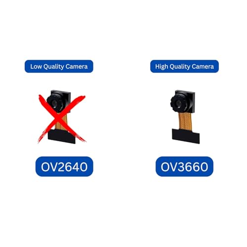 Image of ESP32-CAM Development Board with WiFi + Bluetooth OV3660 Camera Module | Pre-Loaded with Face Recognition Code | with Free Tutorial Support