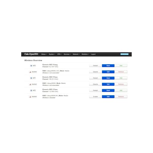 Velop Wrt Pro 7 - Router WiFi 7 tri-band, velocità fino a 10.680 Mbps, OpenWrt LuCI, porta WAN da 2,5 Gbps e 4 porte Ethernet da 1 Gbps - Router - Immagine 6