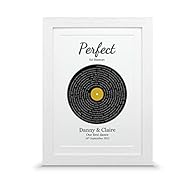 Personalised song lyric print customised with your chosen song. A unique birthday, wedding or anniversary gift, available framed or unframed, and offered in a variety of sizes to suit any home. Personalise in seconds using the yellow ‘Customise Now’ ...
