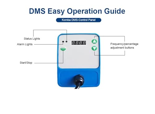 Mini pompe doseuse AK-54-ITC, une solution durable pour le transfert de fluides