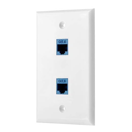 Ethernet Wall Plate, 2 Port Cat6 Keystone Female to Female - White