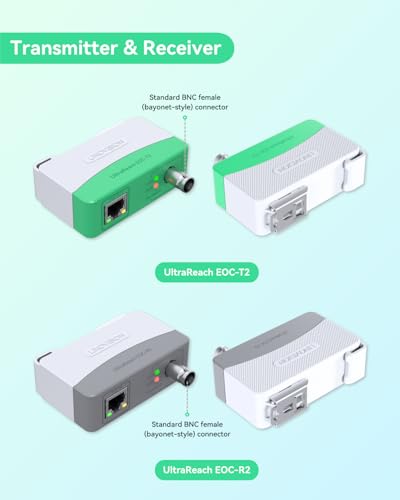 Image of LINOVISION New UltraReach PoE Over Coax Converter -EOC2, IP Ethernet Over Coax, Alumimum Heat Dissipation, Up to 3000ft Power & Data Over RG59 Coaxial Cable, Upgrade Analog CCTV to IP Camera System