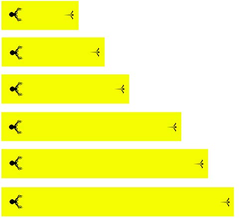 White Water Archery Solid Yellow Fluorescent Neon Whitetail Deer Silhouette Arrow Wraps Choose Length Width (5, 1)