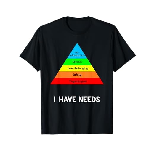 Funny Psychology Shirt Hierarchy Of Needs Psych Major Gift