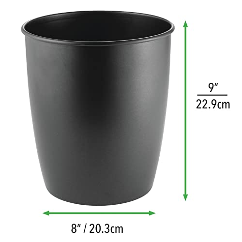 Mdesign 2011MDBA Small Steel Round Trash Can Bucket - 1.5 Gallon Wastebasket thumb #3