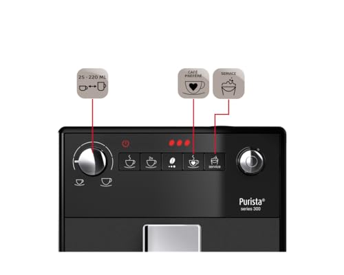Melitta Purista Kaffeevollautomat, Mattschwarz, Flüsterleises Mahlwerk, Individuelle Kaffeezubereitung, Kompakte Größe, 1,2L Wassertank – Bild 5
